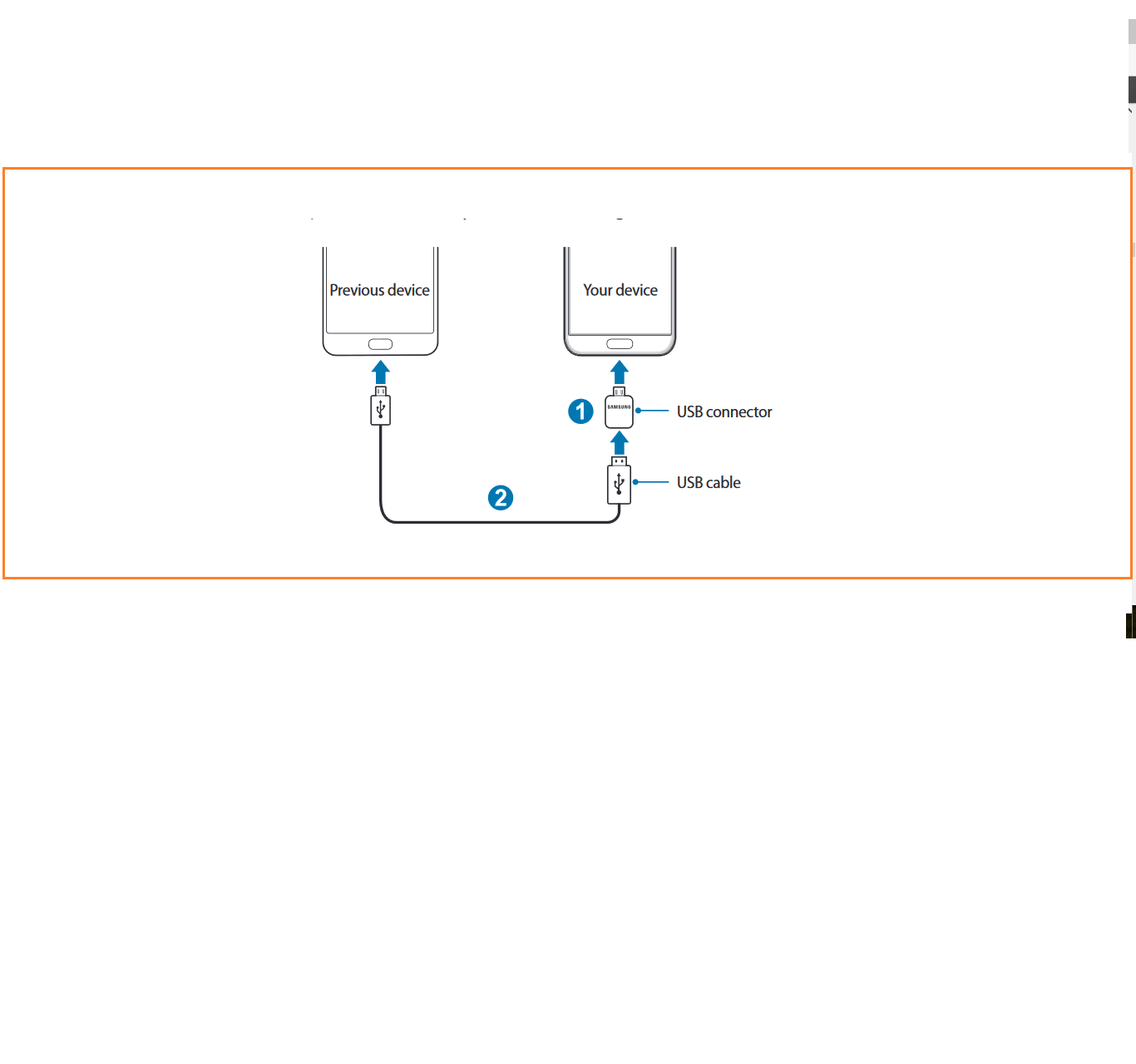 USB Connector