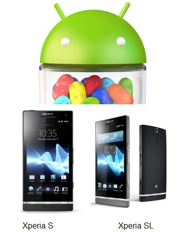 Android 4.1.2 Sony Xperia S and SL