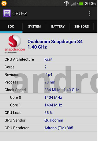 Snapdragon 400 Dual core