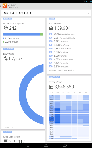 Download Google Analytics for Android APK