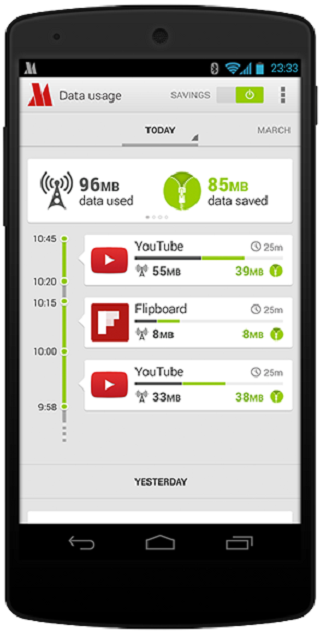 Opera Max For Android