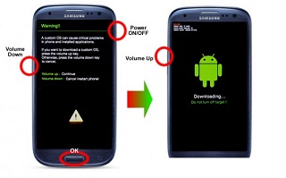 Samsung Galaxy S3 Download Mode