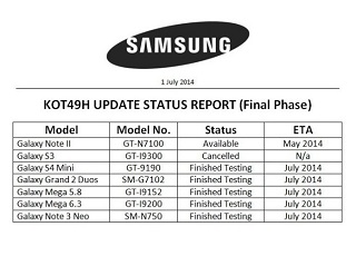 Samsung_ Android 4.4.2